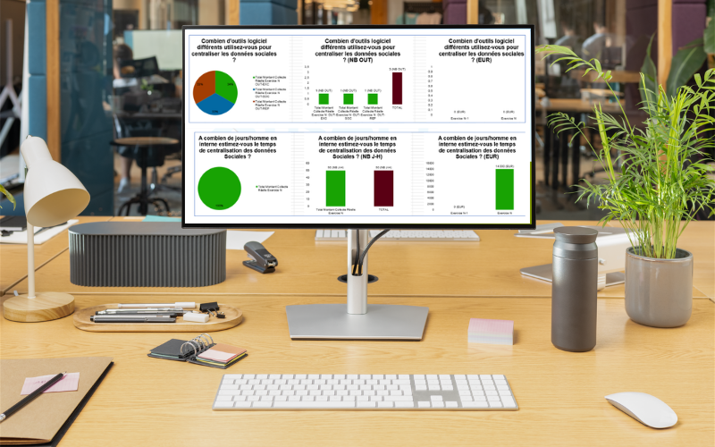 le diagnostic performance d'Xtrafi